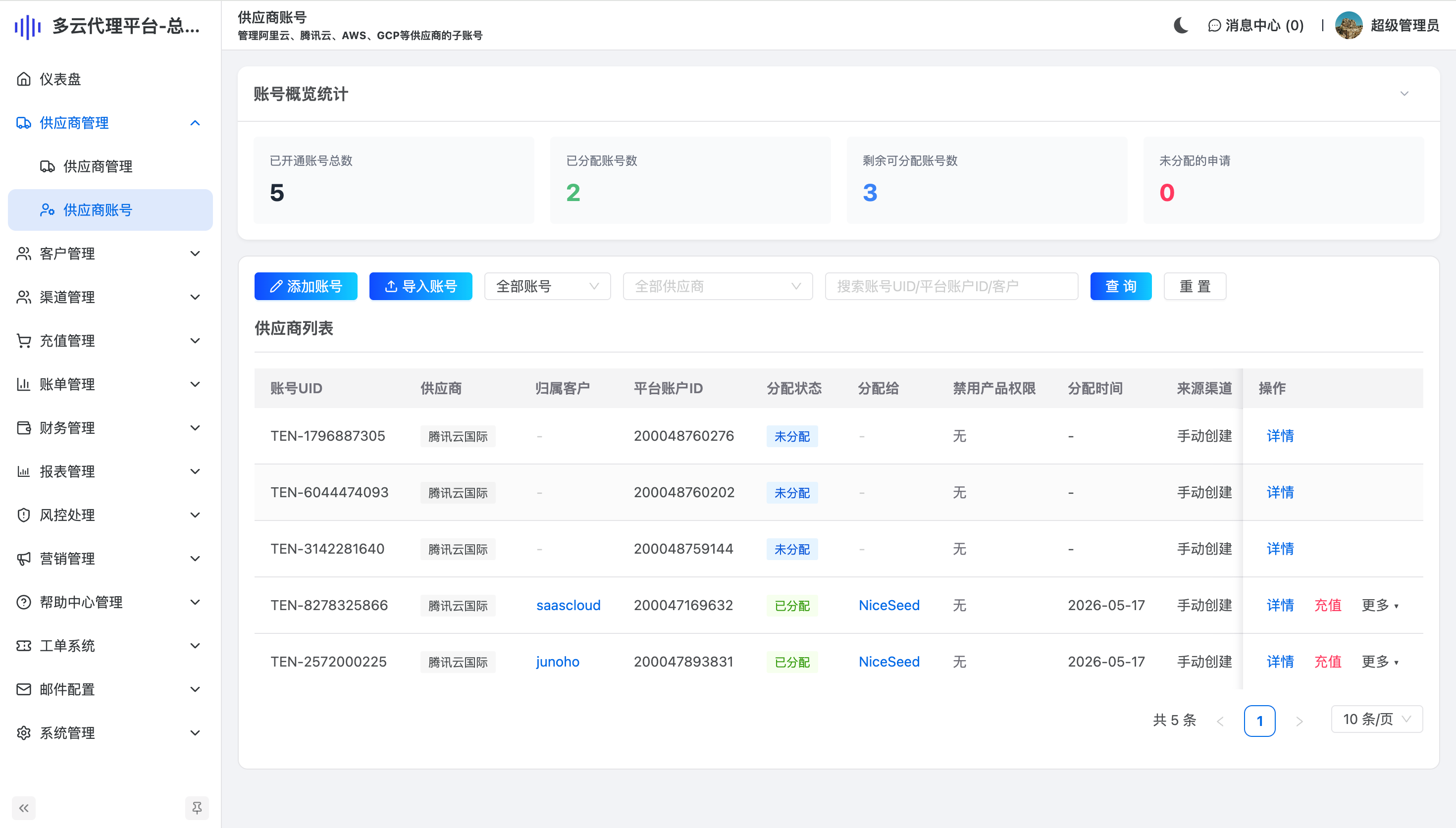 导入供应商账号详情