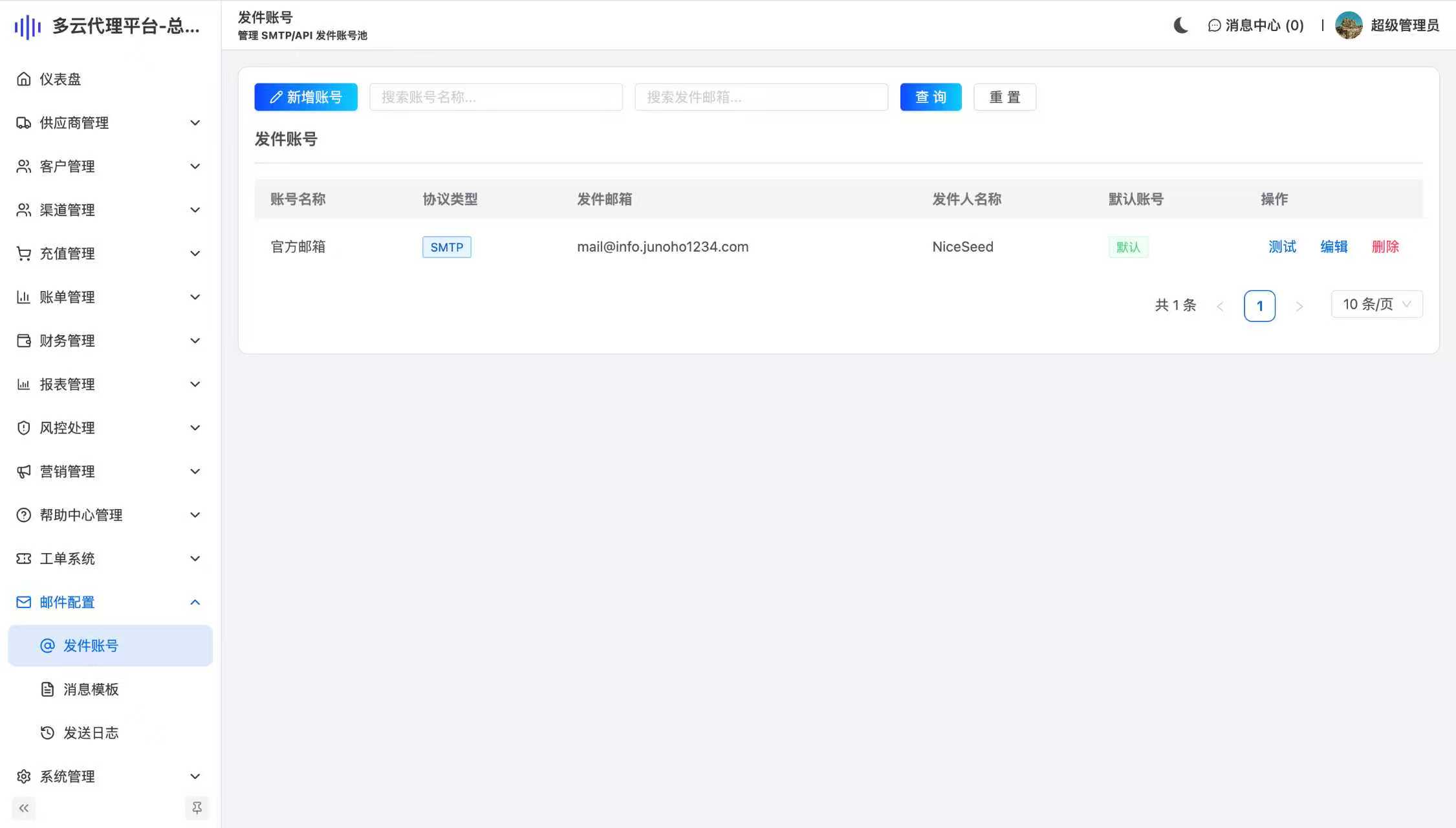 邮箱配置